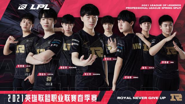 调整策略 调整策略