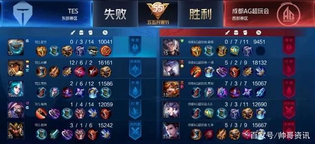 战斗的循环 战斗的循环