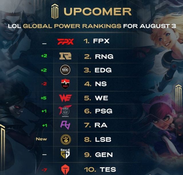 诚实守信，合作长久